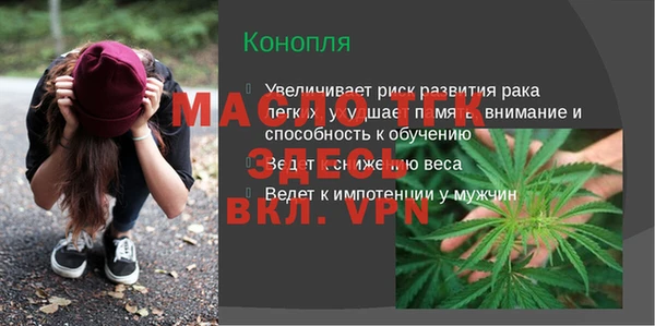 бутират Кукмор